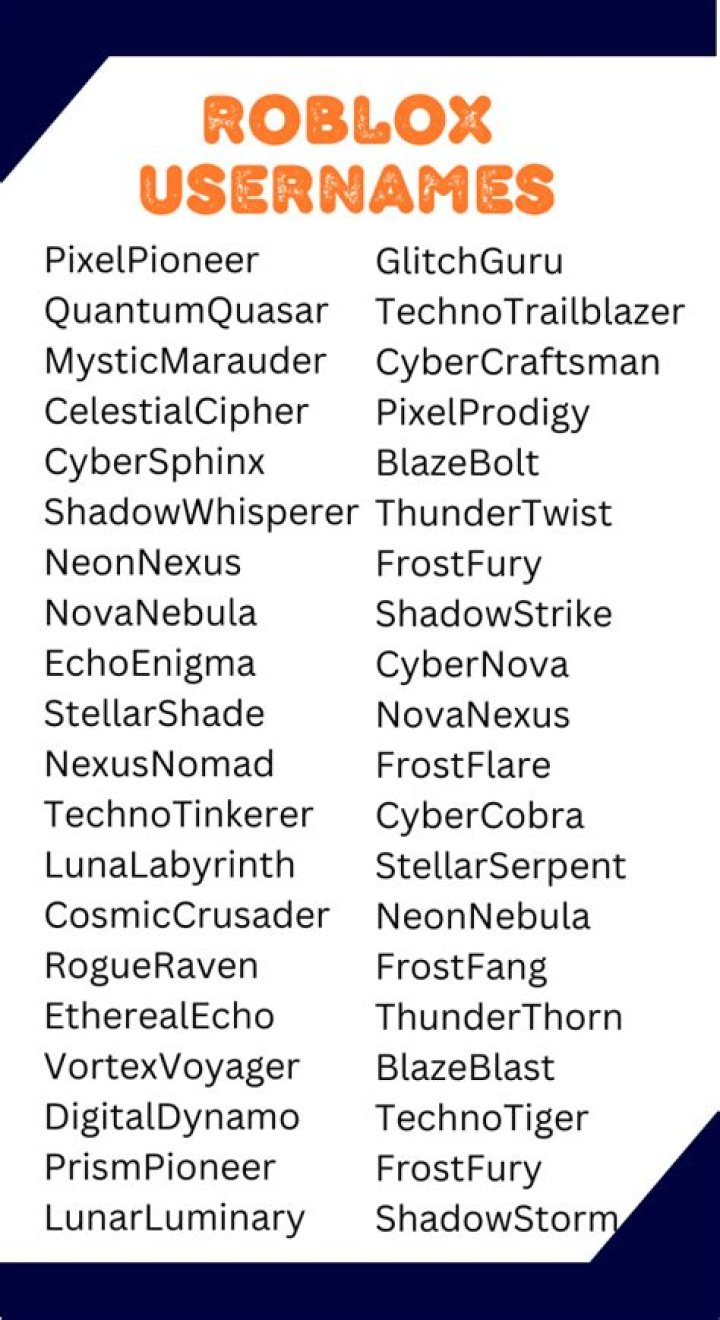 100 unique Roblox username ideas for new players (2023)