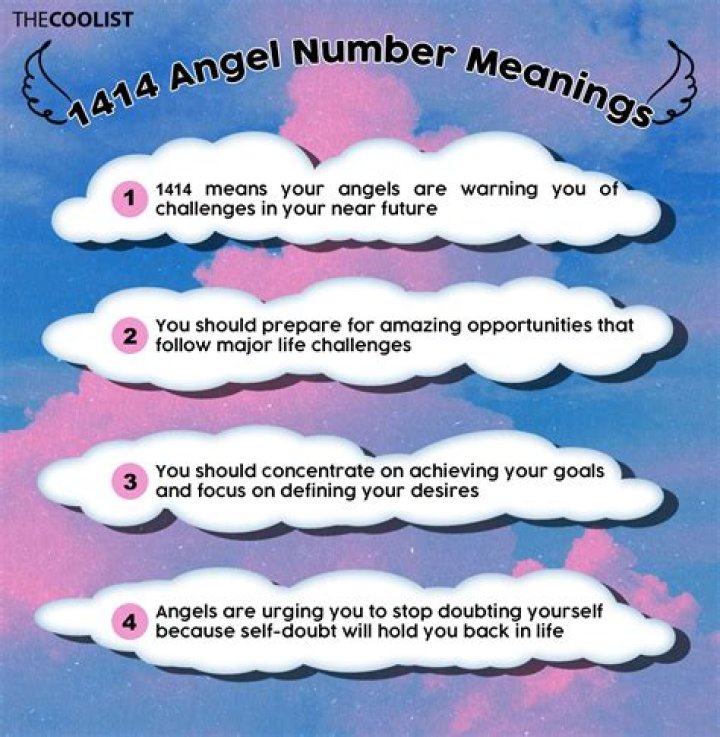 1414 Angel Number