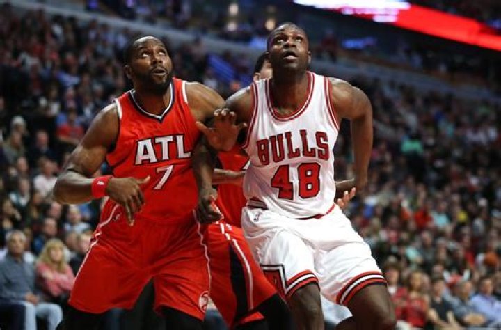 	2015-16 Bulls roster outlook	