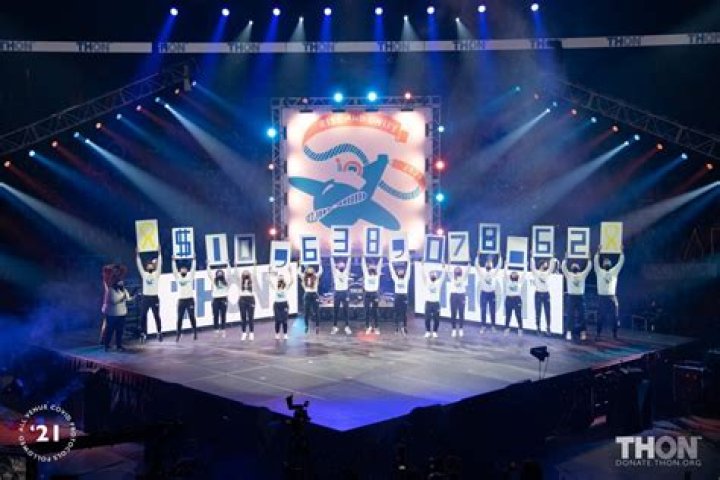 2021 Virtual THON raises over $10M