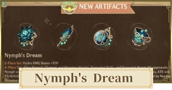 3 best characters for Nymph's Dream artifact set in Genshin Impact