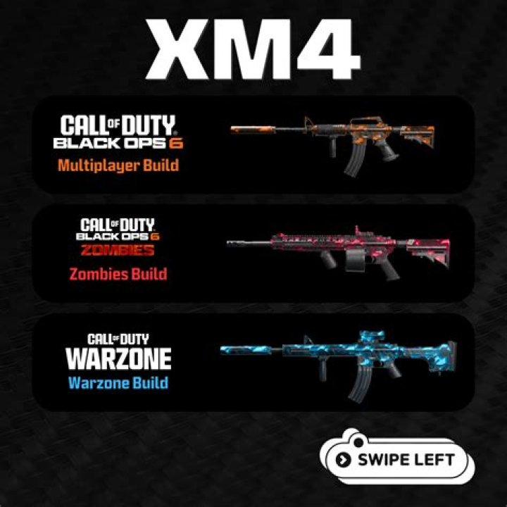 3 Best Warzone Loadouts of All Time