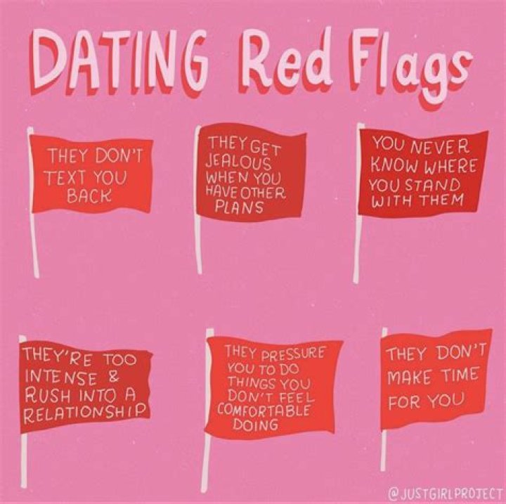 4 Red Flags That Your Tinder Match Might Be Fake
