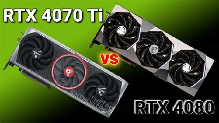 4070, 4070 Ti, and 4080 Super: Where to buy