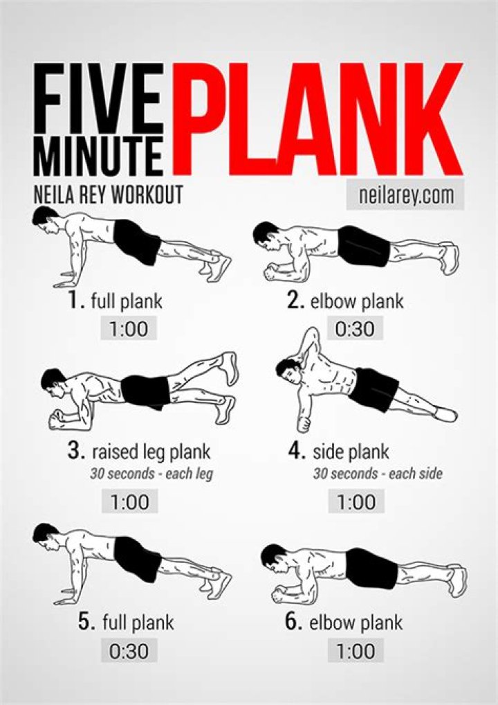 5 3-Minute Plank Variations To Sculpt Your Abs
