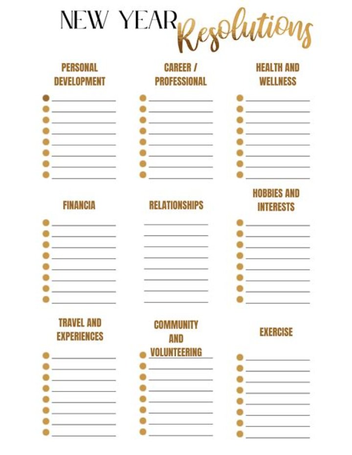 5 Apps to Figure Out New Year's Resolutions and Long-Term Goals