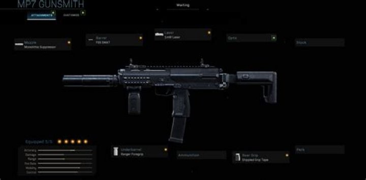 5 best MP7 SMG Warzone class loadouts: Attachments, Setup, Perks