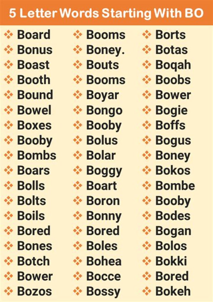 5 Letter Words Starting With BO