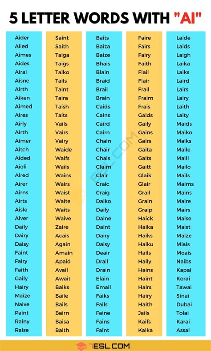 5 Letter Words With AI as the Third & Fourth Letters