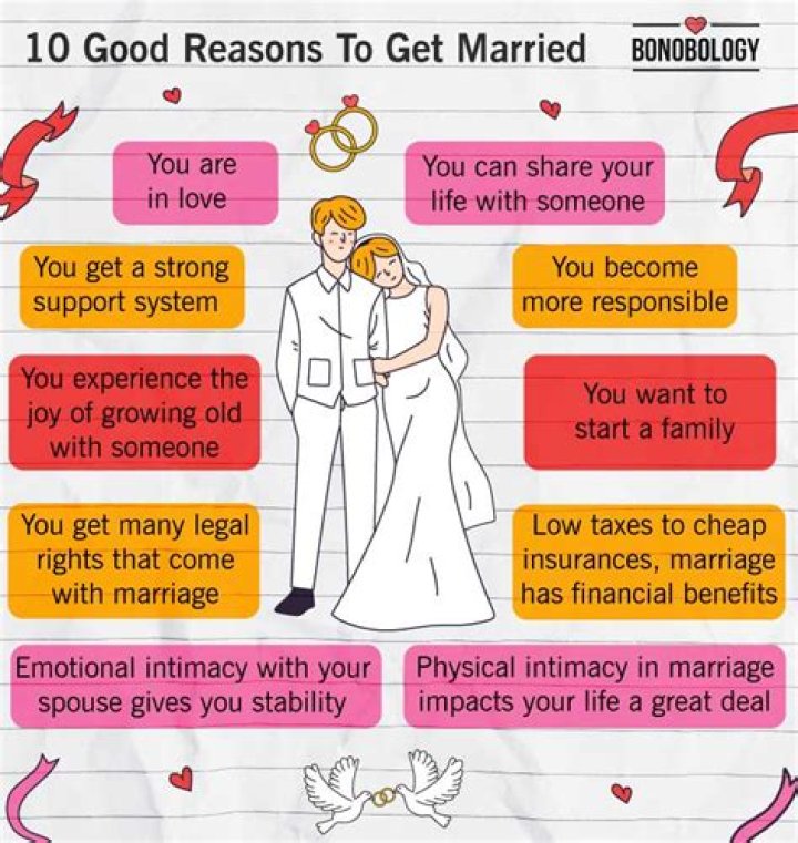 5 Reasons To Get Dancing