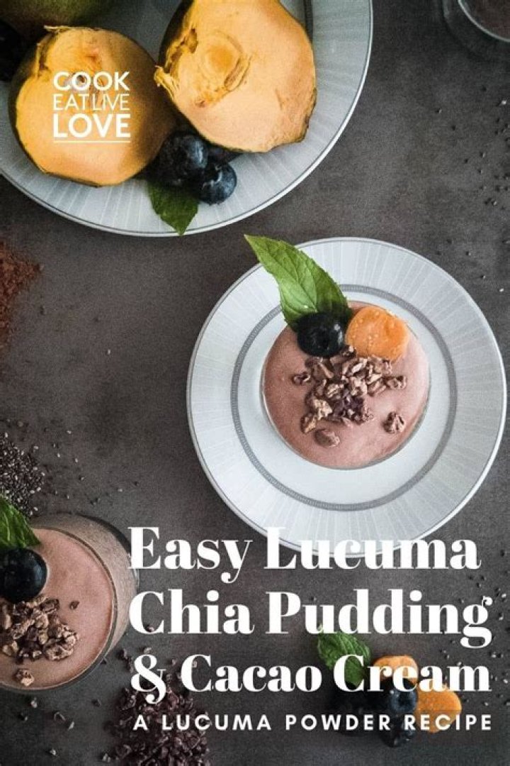 6 Delicious Lucuma Powder Recipes