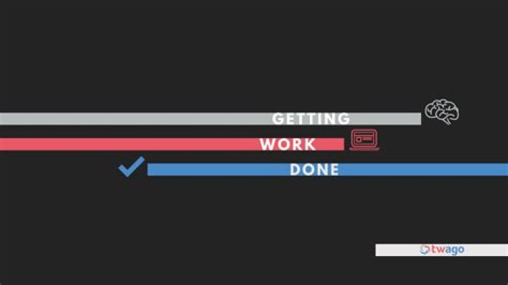 6 Desktop Wallpapers to Increase Your Productivity