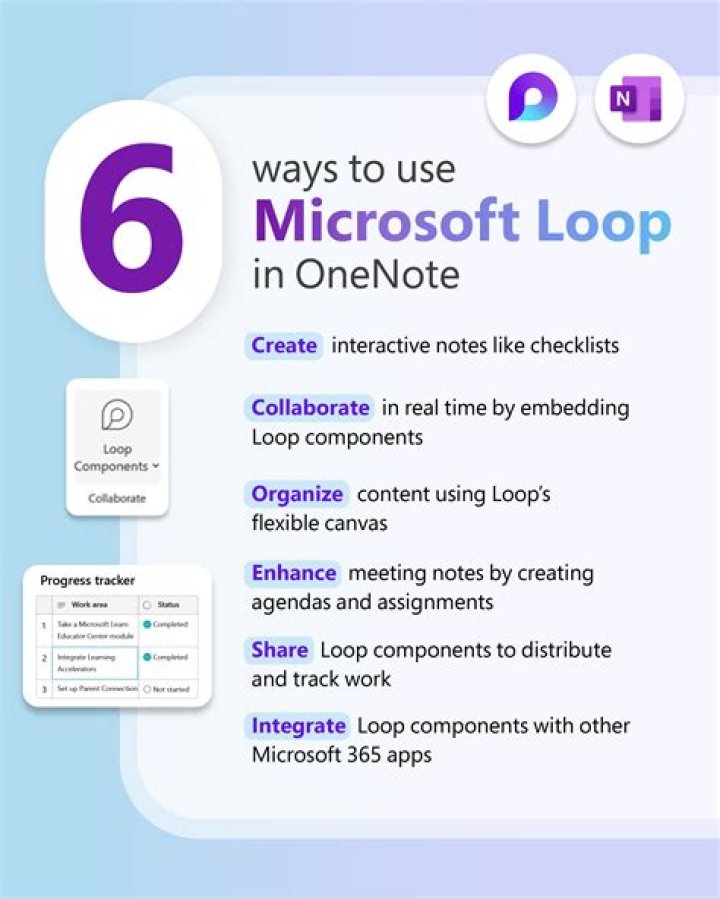 6 Ways to Speed Up Microsoft OneNote