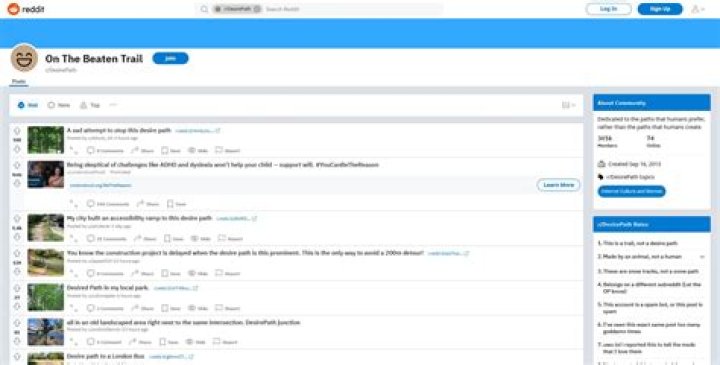8 Hilariously Specific Subreddits You Won't Believe Are Actually Active
