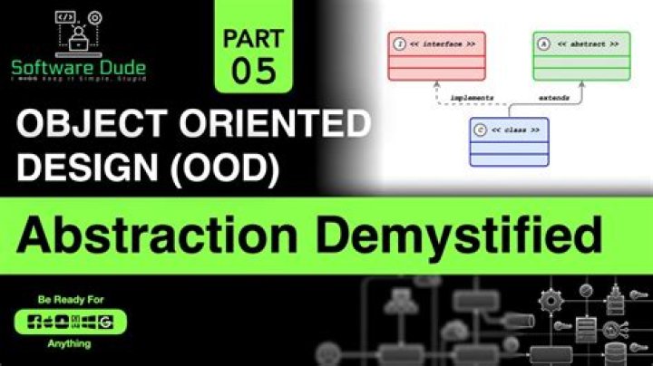 A Beginners Guide to Abstraction in Object-Oriented Programming