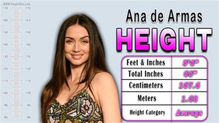 A Comprehensive Look At Ana De Armas Height And Biography