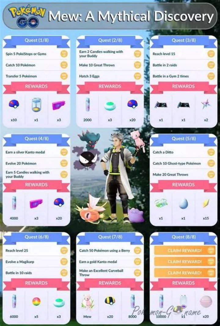 A Mythical Discovery Pokémon GO