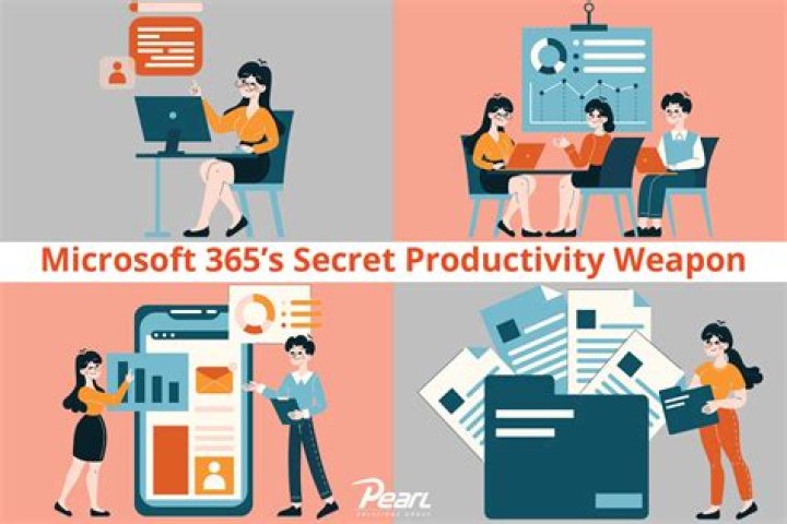 A Secret Weapon for Productivity