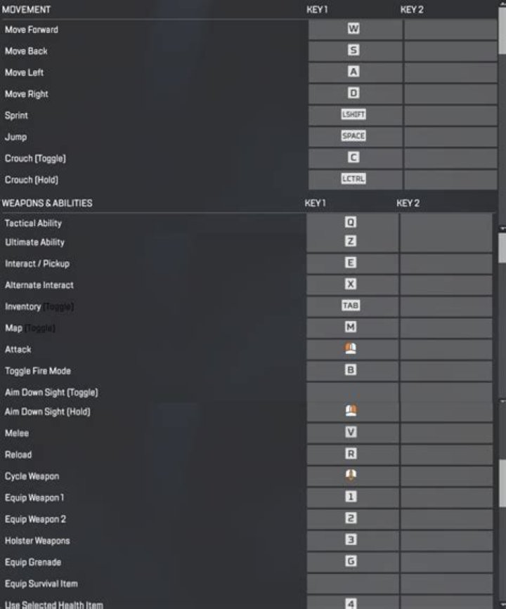 Aceu Apex Legends Settings & Keybinds (May 2022)