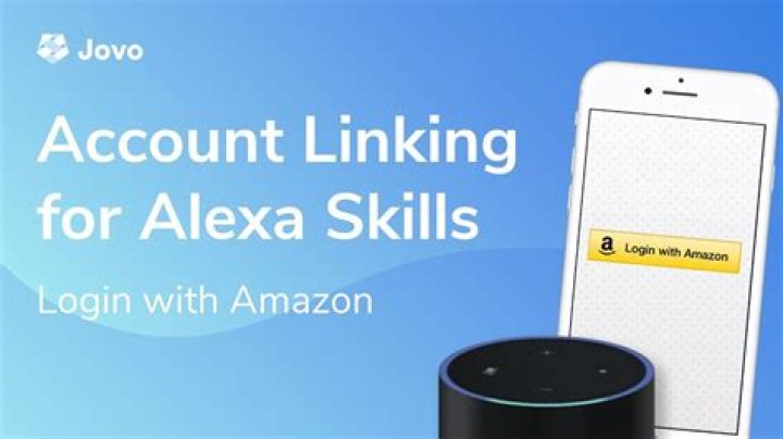 alexa.com login safely, analysis & comments