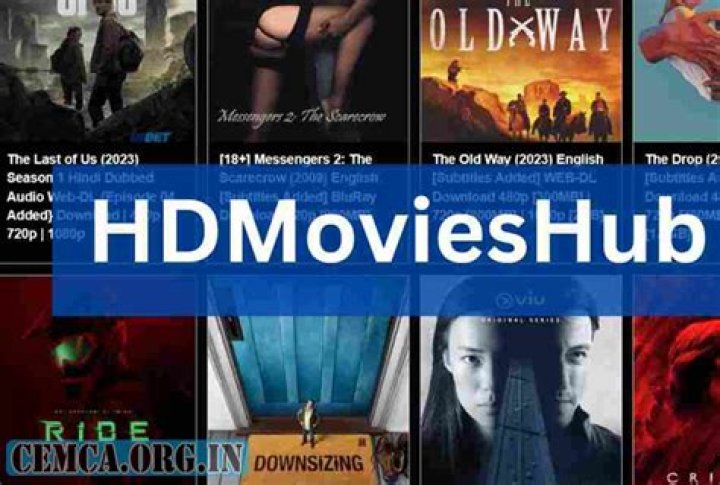 All HD Movies Hub: Your Ultimate Destination For High-Definition Films