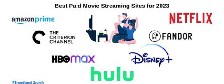 All Movie Hubs: Your Ultimate Guide To Movie Streaming Platforms
