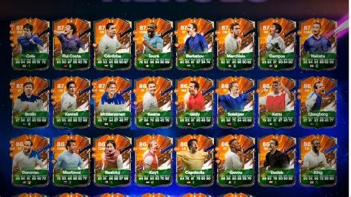 All players you can get