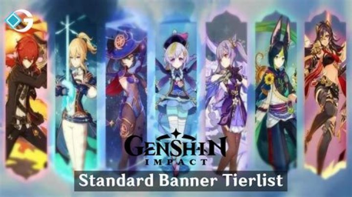 All Revealed Characters & Banners From Genshin Impact 2.6