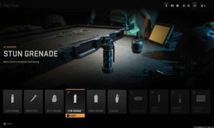 All Tactical Equipment & Field Upgrades in Modern Warfare 2