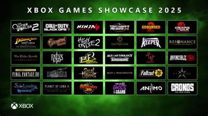 All Xbox Showcase announcements and best trailers