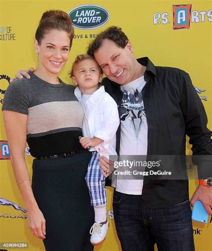 Amanda Righetti Co-Parents Son Knox With Ex Husband Jordan