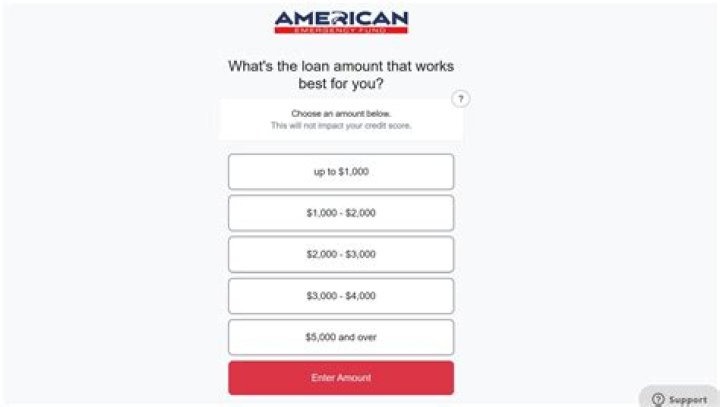 American Emergency Fund Loan: Separating Fact from Fiction