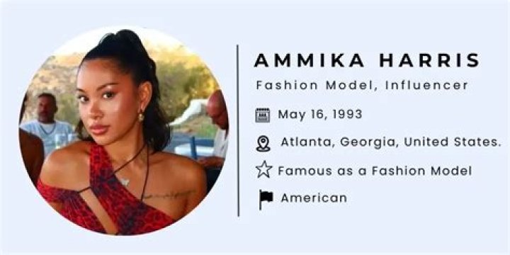 Ammika Harris: Exploring Her Ethnicity And Cultural Background