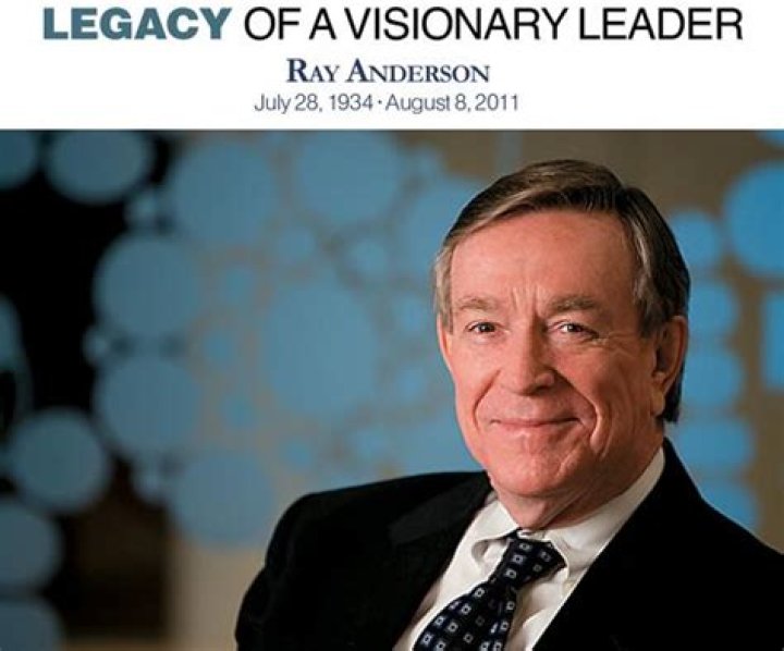 André Meyer: The Life And Legacy Of A Visionary Leader