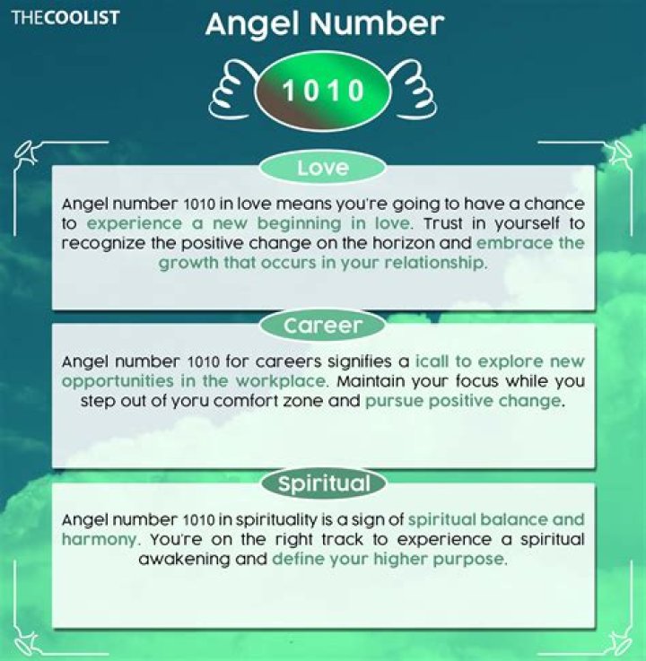 Angel number 1010