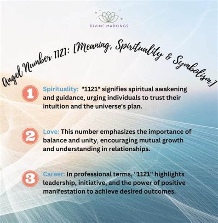 Angel Number 1121 Meaning And Significance