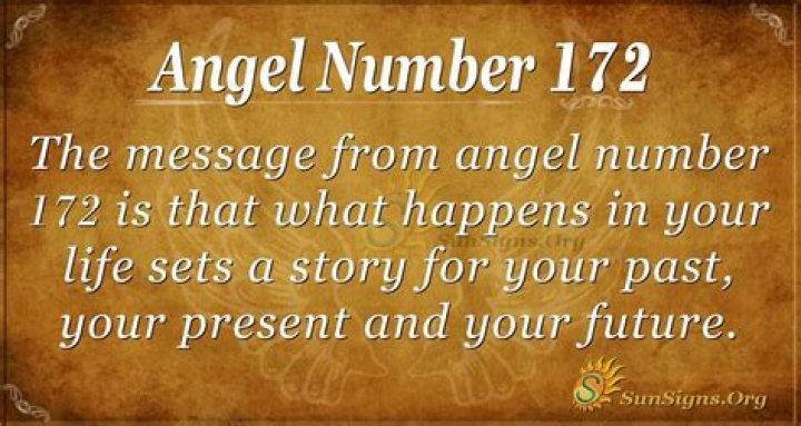 Angel Number 172 Meaning And Significance