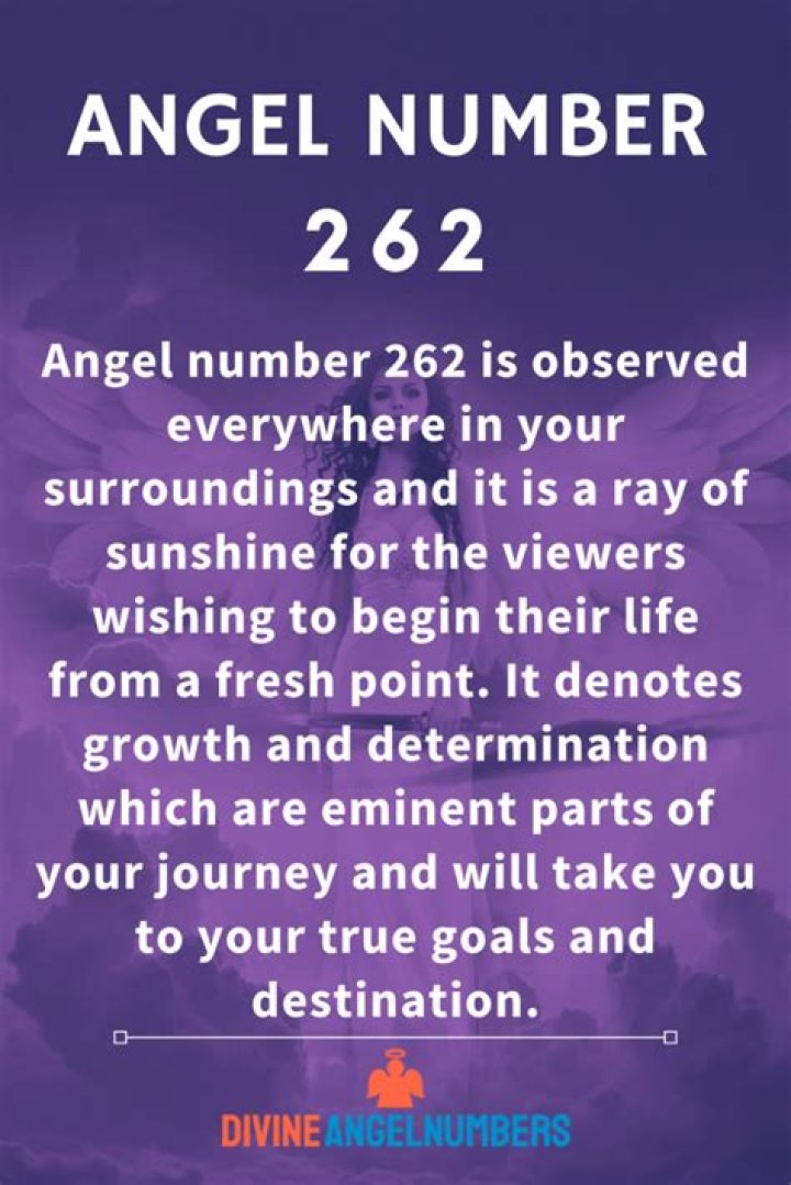 Angel Number 262 Meaning And Significance