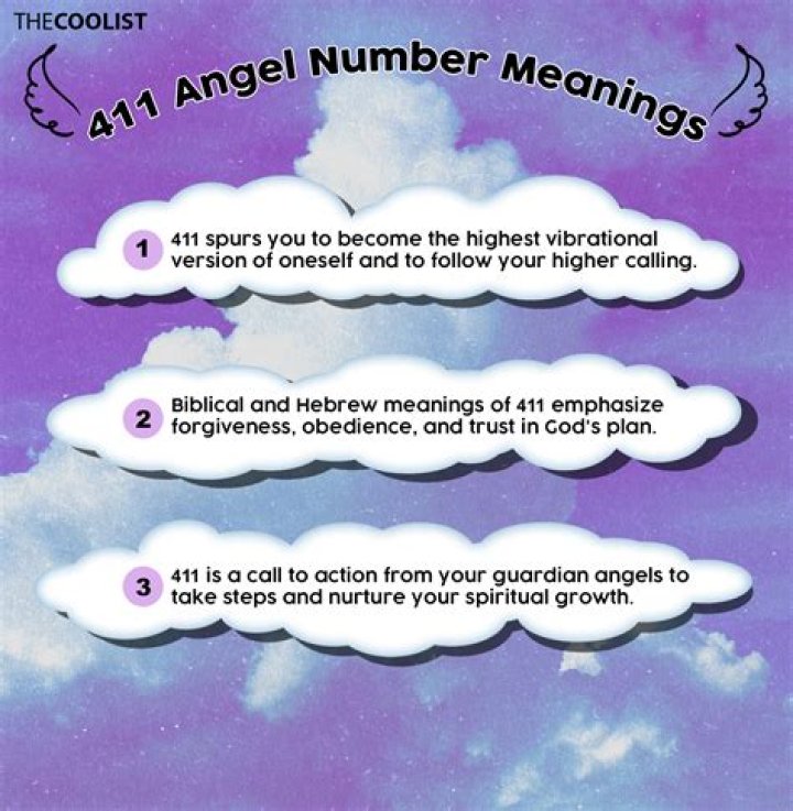 Angel Number 411 Meaning And Significance