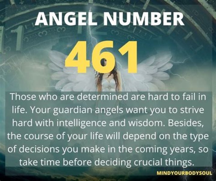 Angel Number 461 Meaning And Significance