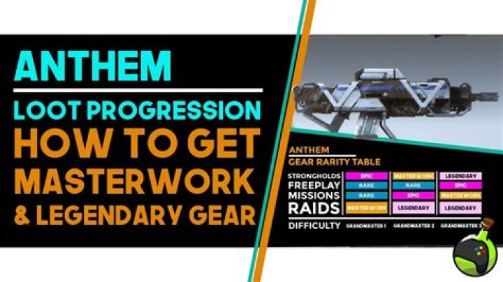Anthem: How to Get Masterwork & Legendary Gear Fast & Easy