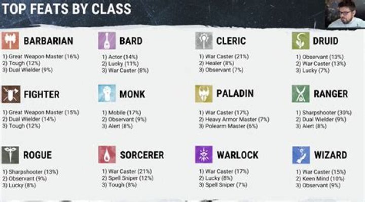 Anti-Paladin Feats | EN World Tabletop RPG News & Reviews