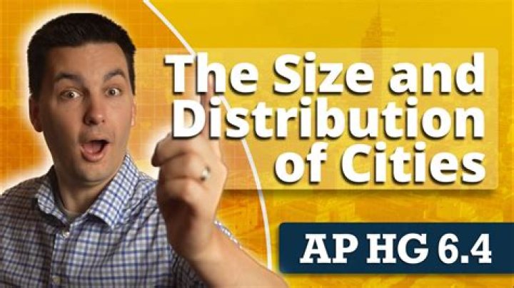 AP Human Geography in Action: Design Your Own City