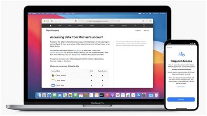 Apple's Digital Legacy Program Explained
