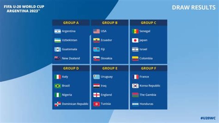 Argentina U20 World Cup line-up confirmed for match against South Africa