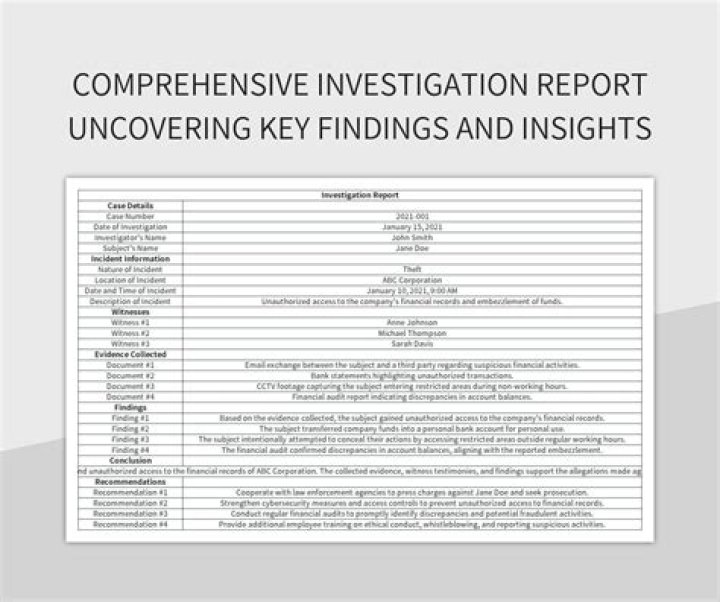 Ariana Rye Death Cause: A Comprehensive Investigation