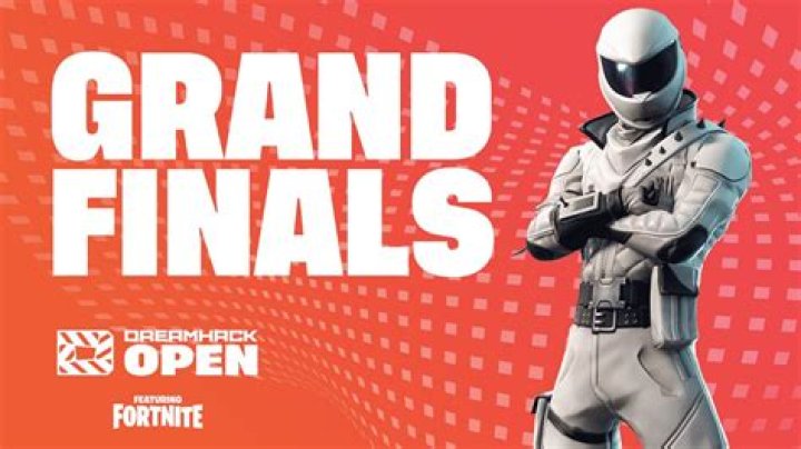 Arkhram dominates DreamHack Open ft. Fortnite NA West: Final placements