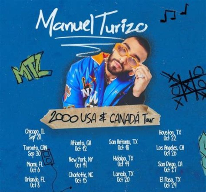 Artistas relacionados a Manuel Turizo