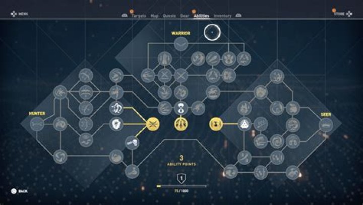 Assassin’s Creed Origins guide: Gear - Polygon