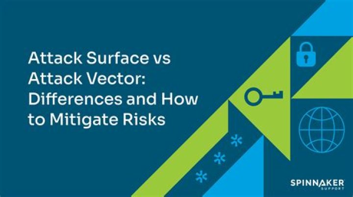 Attack Vector vs. Attack Surface: What’s the Difference?